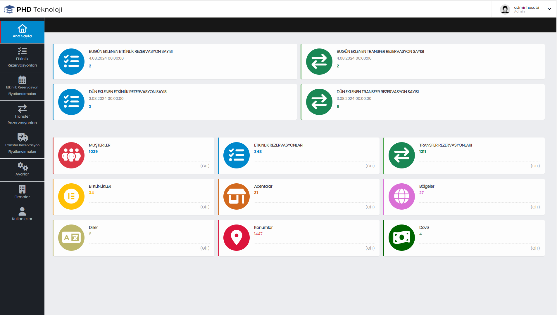 Rezervasyon Yönetim Sistemi — proje görseli